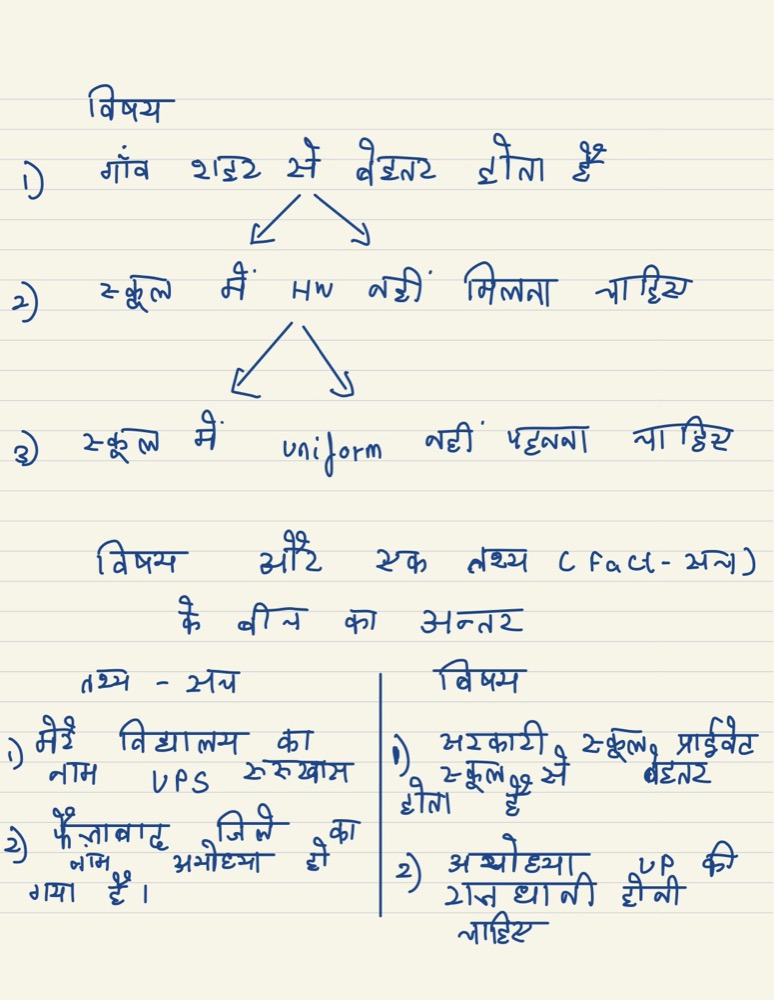 Whiteboard notes contrasting facts and opinions, with examples about the school, Ayodhya, and government schools